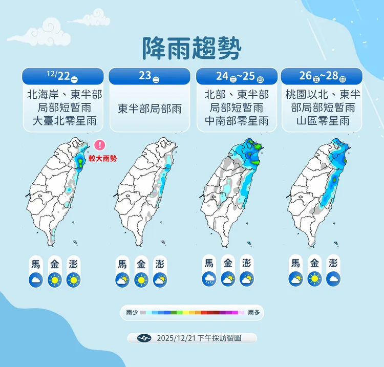 未來降雨趨勢。氣象署提供