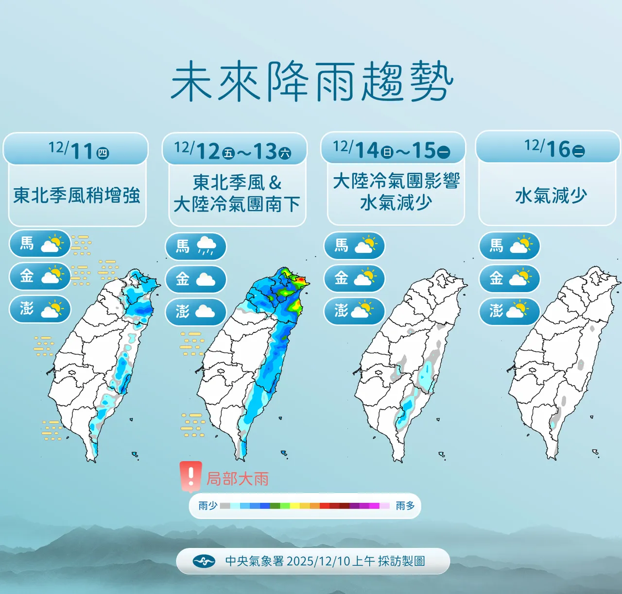 未來降雨趨勢。氣象署提供