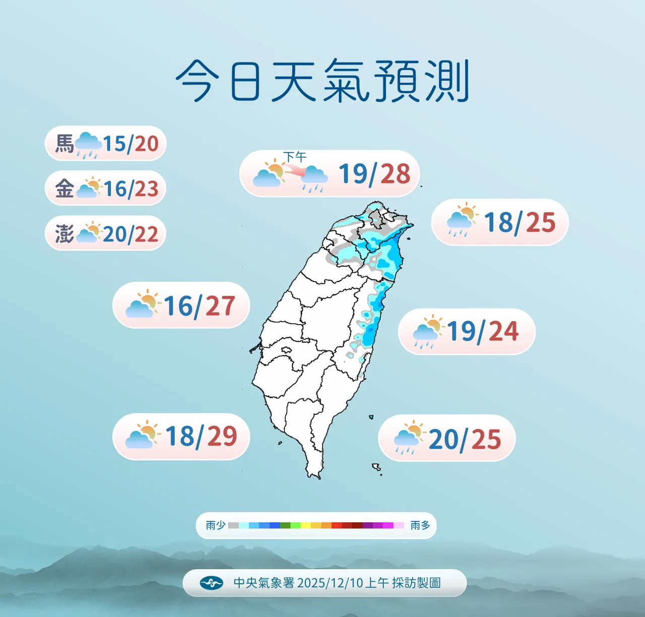 今日天氣。氣象署提供