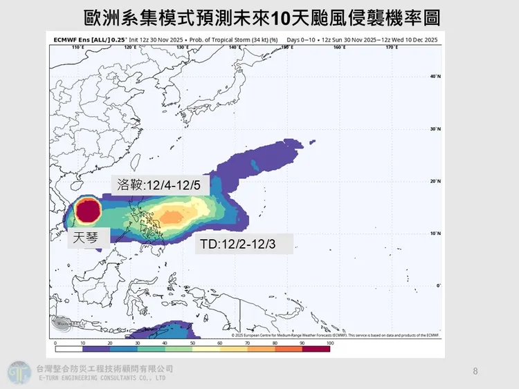 菲律賓東方熱帶擾動增強，本週四可能發展為今年第 28 號颱風「洛鞍」。翻攝賈新興臉書