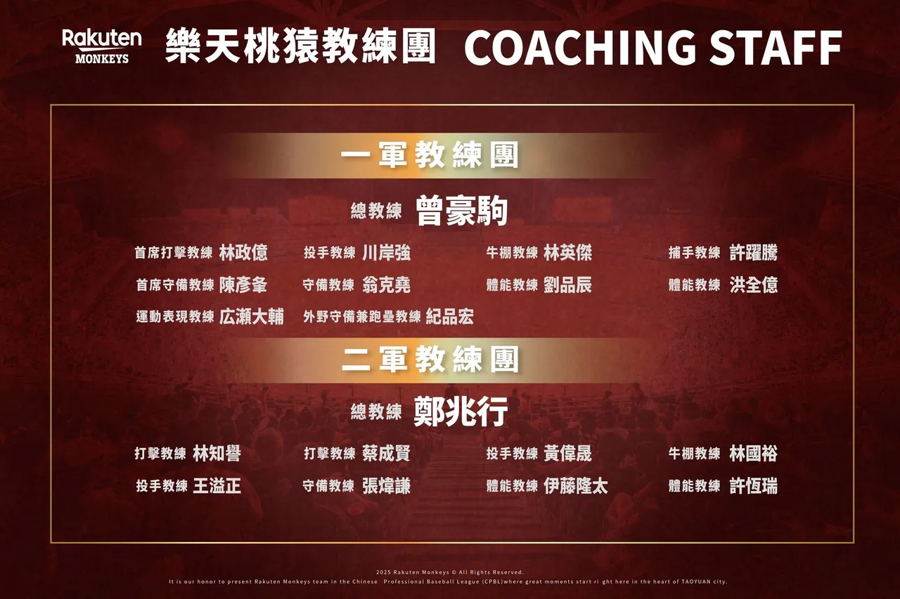 乐天桃猿教练团出炉。  乐天桃猿提供