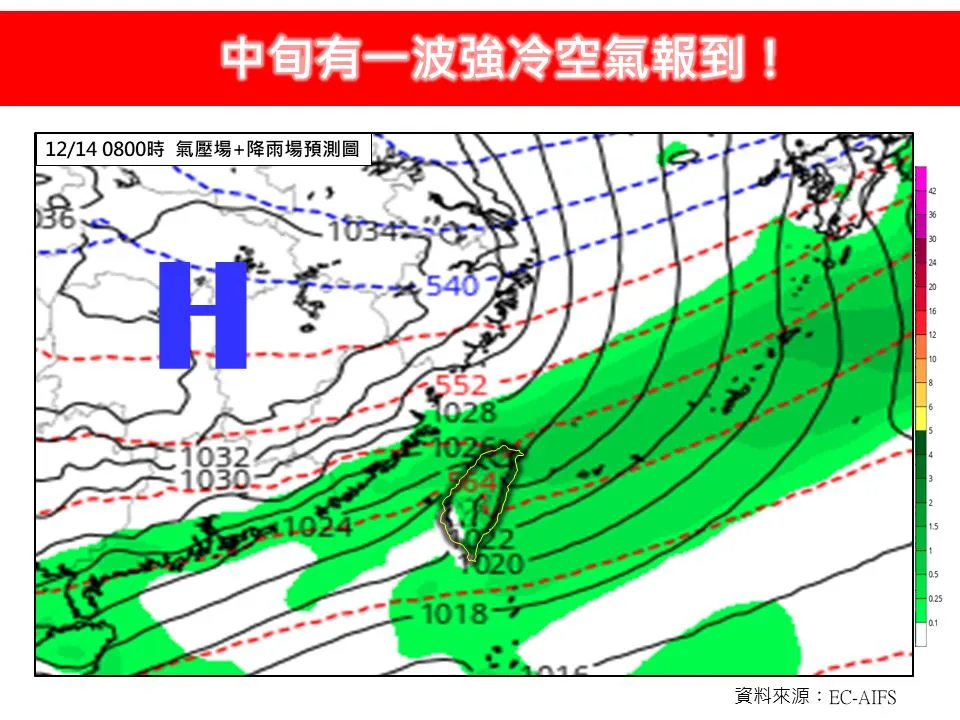 下周2波冷空气「这波很强」　专家：挑战今年首波大陆冷气团！