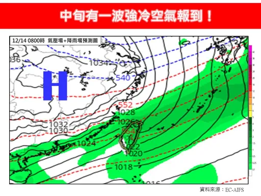 下周2波冷空气「这波很强」　专家：挑战今年首波大陆冷气团！