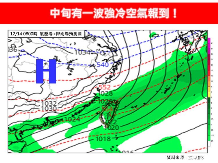 下週2波冷空氣「這波很強」　專家：挑戰今年首波大陸冷氣團！