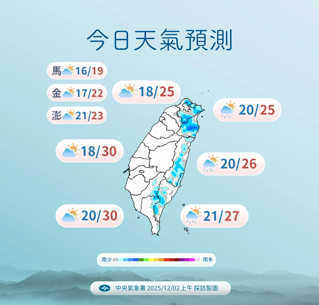 今日天氣。氣象署提供