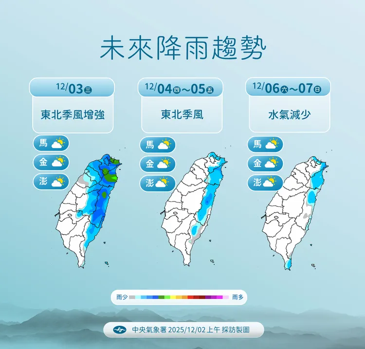 未來降雨趨勢。氣象署提供