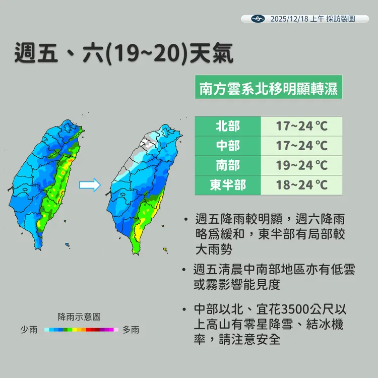 未來降雨趨勢。氣象署提供