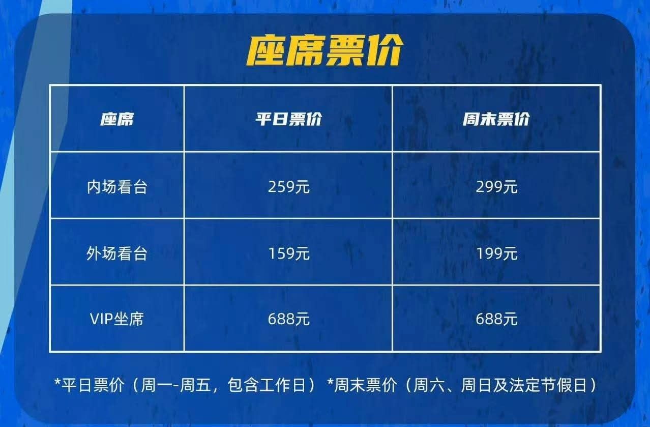 驚!中國棒球聯賽票價公布 竟比中職「貴3倍」