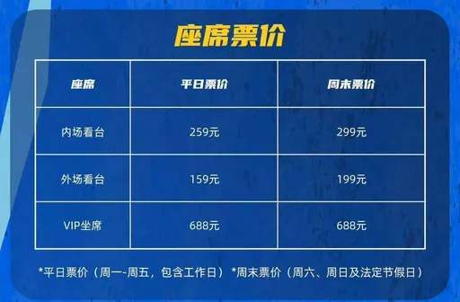 惊！中国棒球联赛票价公布　竟比中职「贵3倍」