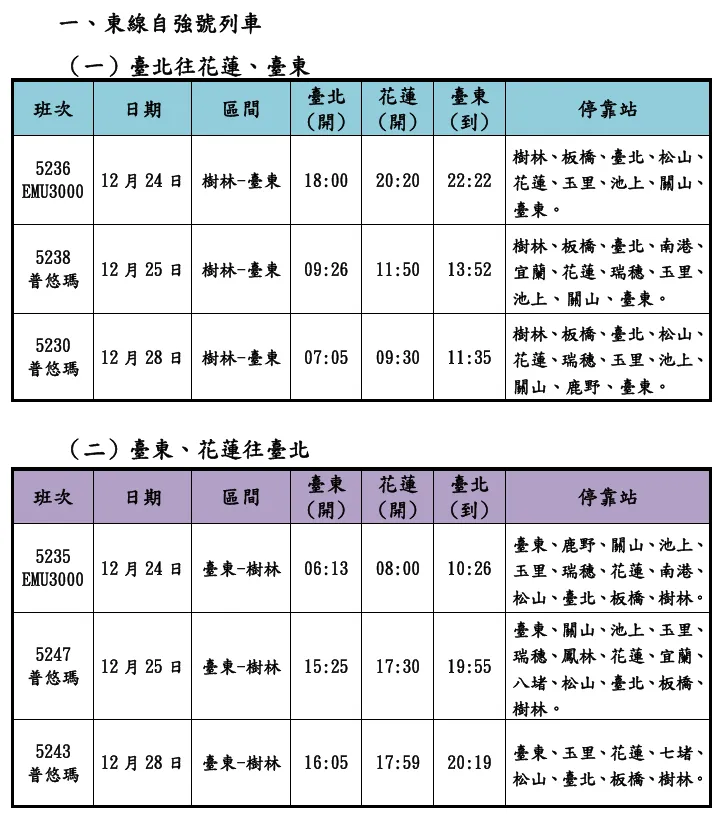 行宪纪念日前后加开班次。台铁提供