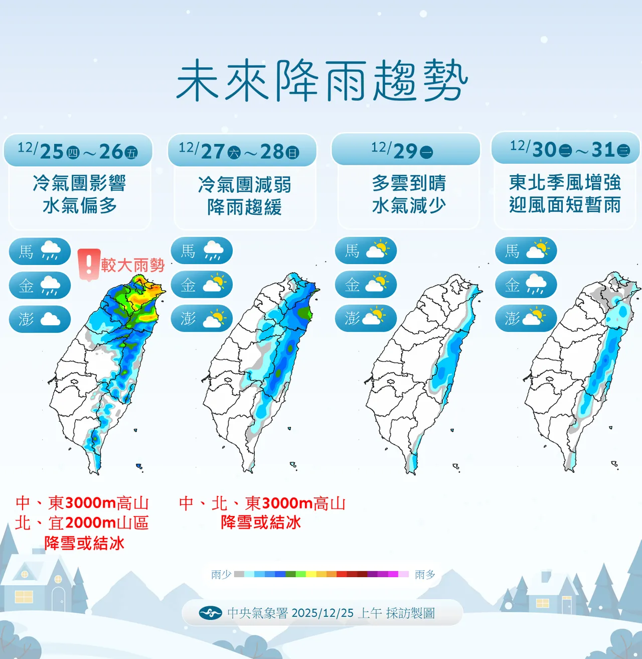 未来降雨趋势。气象署提供