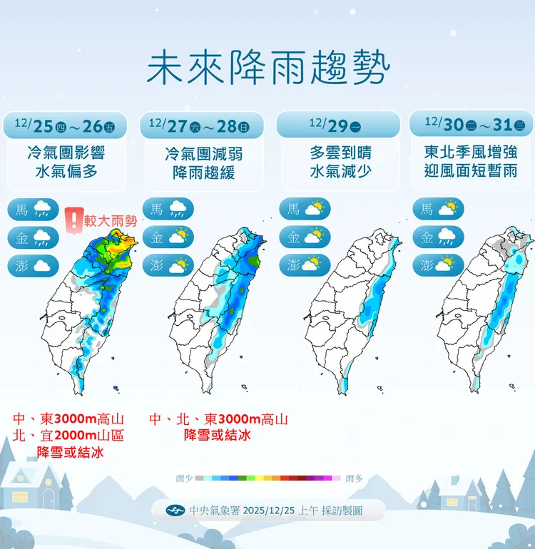 未來降雨趨勢。氣象署提供