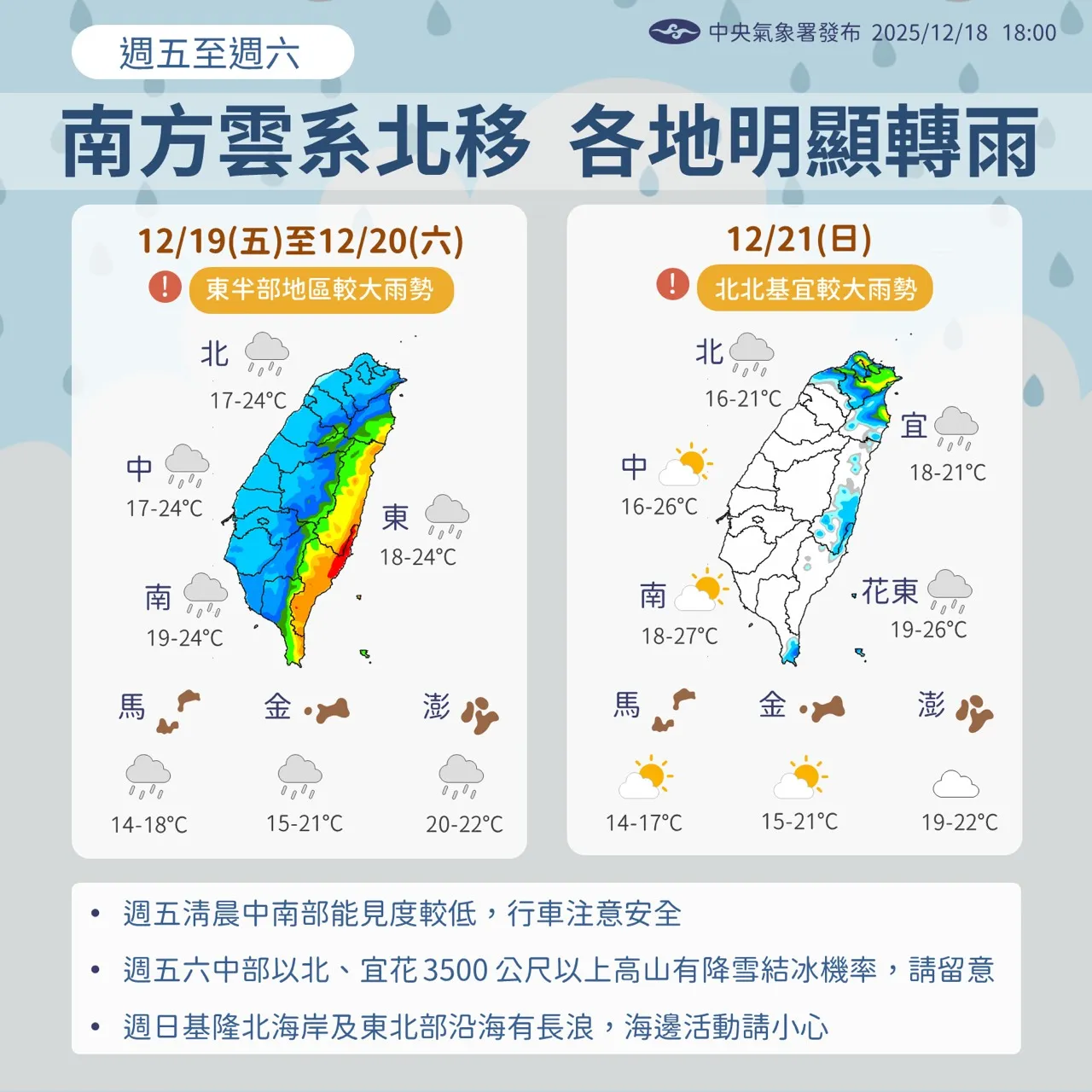 周末（19日至21日）天气提醒。中央气象署提供