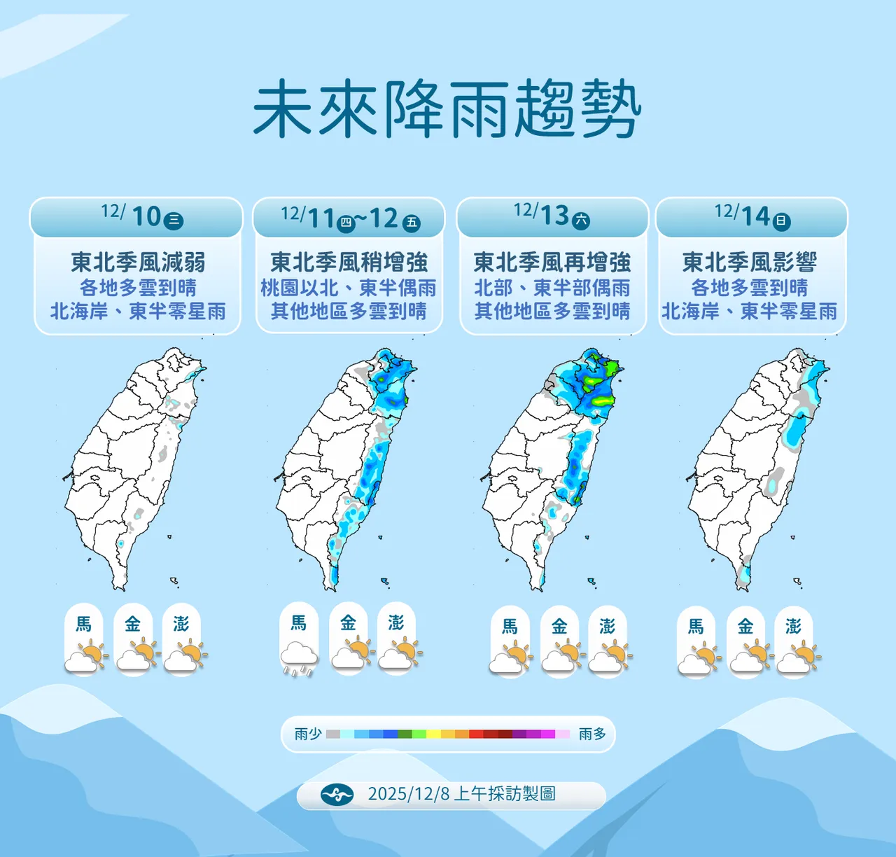 未来降雨趋势。气象署提供