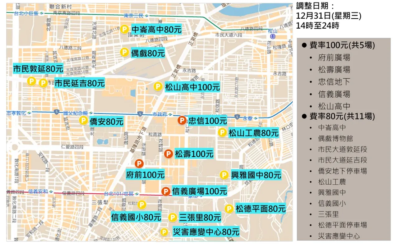 跨年夜管制区内公有停车场将配合调整收费费率。台北市交通局提供