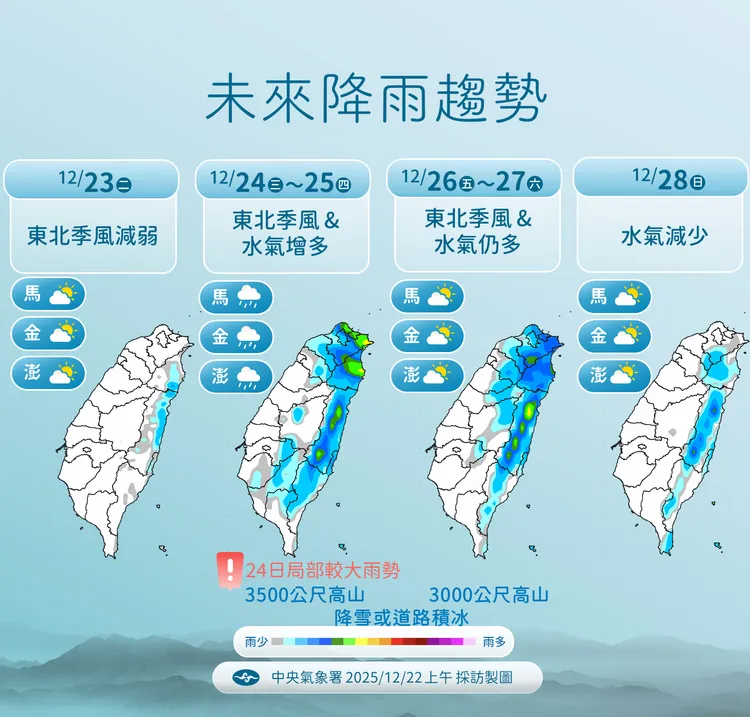 未來降雨趨勢。氣象署提供