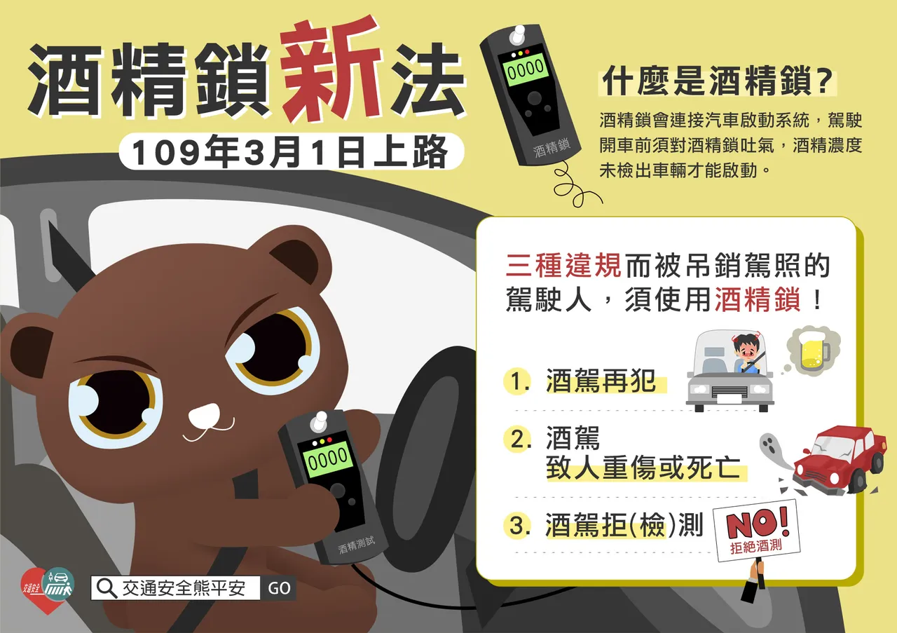 酒驾再犯、致人重伤或死亡及拒测者，依法须强制安装酒精锁。翻摄交通安全入口网