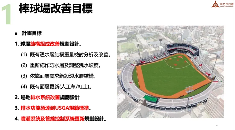 新竹棒球場弊案，高虹安團隊提4改善目標。新竹市政府提供