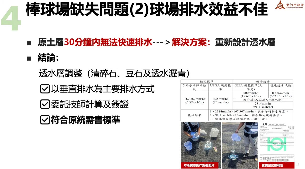 新竹棒球场爆重大施工黑幕！回填百余块废弃物 高虹安团队提4改善目标