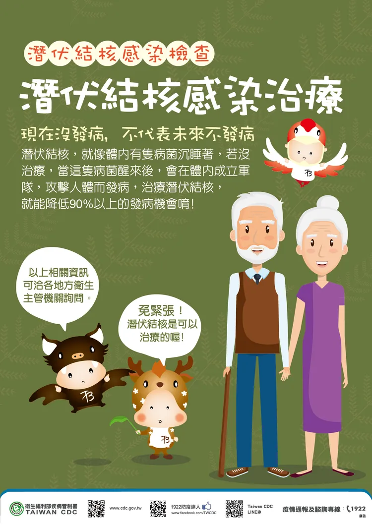 結核菌感染後未必立即發病，可在體內潛伏多年。疾管署