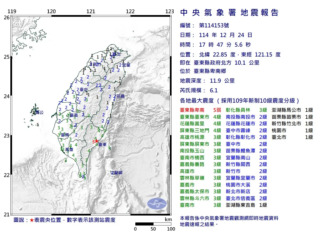 極淺層地震！17:47台東地震規模6.1　最大震度5弱