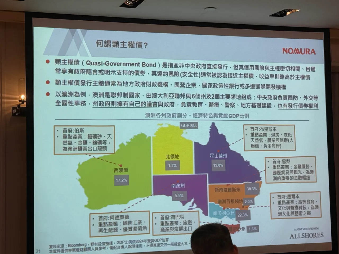 澳洲公债表现更具有价值吸引力。吕承哲摄