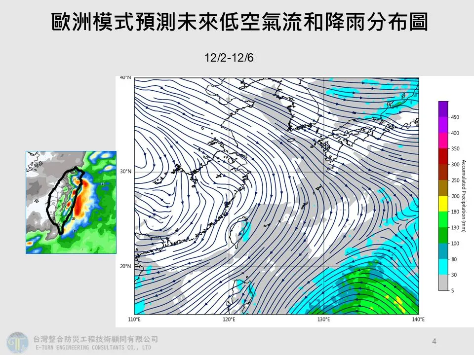 歐洲模式預測未來低空氣流和降雨分布。翻攝賈新興臉書