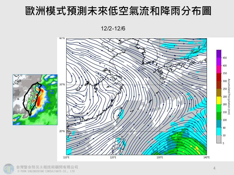 歐洲模式預測未來低空氣流和降雨分布。翻攝賈新興臉書