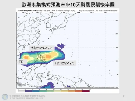 洛鞍颱風最快週四生成　專家點名「這縣市」連下7天雨