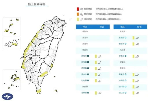 13县市注意！气象署发布陆上强风特报　小心8级以上阵风