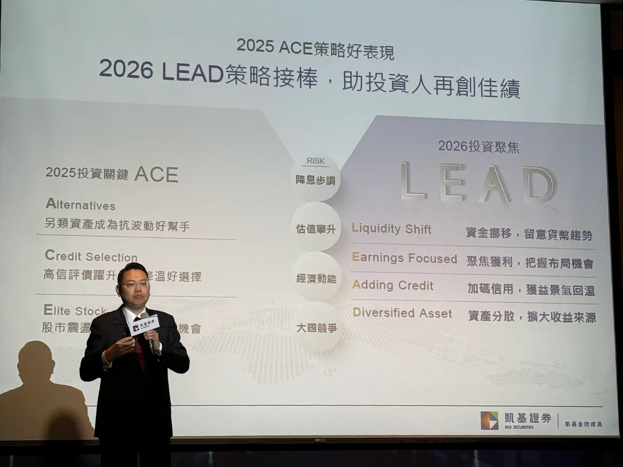 凯基证券财富管理处主管阮建铭。吕承哲摄