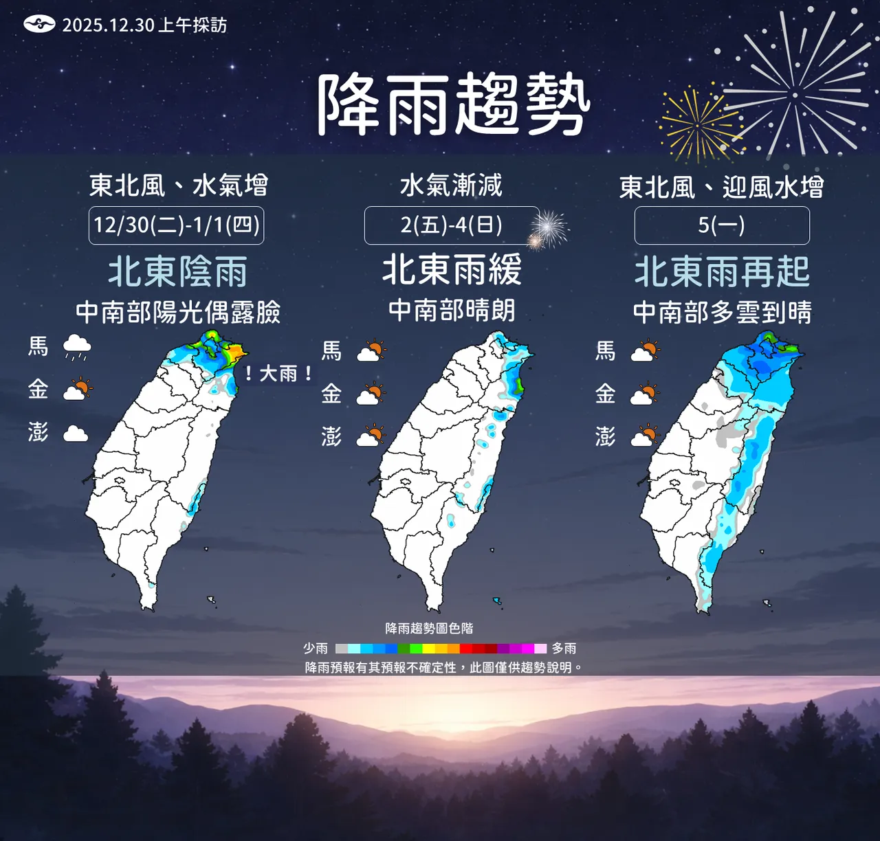 未来降雨趋势。气象署提供
