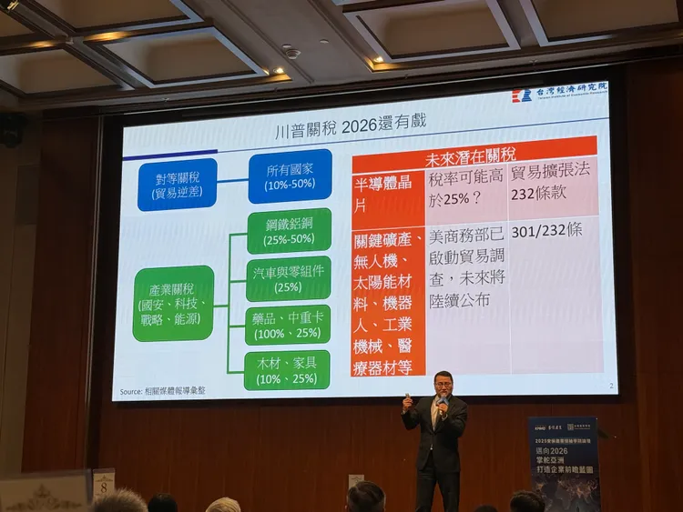 台灣經濟研究院研究六所所長吳孟道認為，關稅影響仍會延續到2026年。呂承哲攝