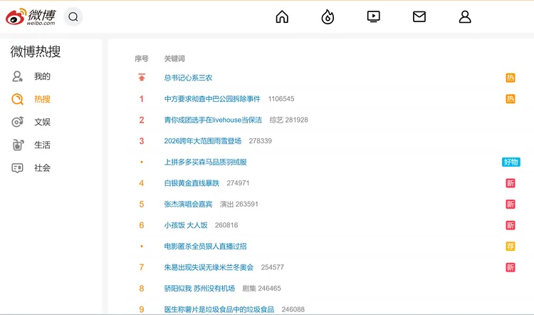對台軍演的新聞突然全面退出微博網路熱搜排行榜。翻攝微博熱搜