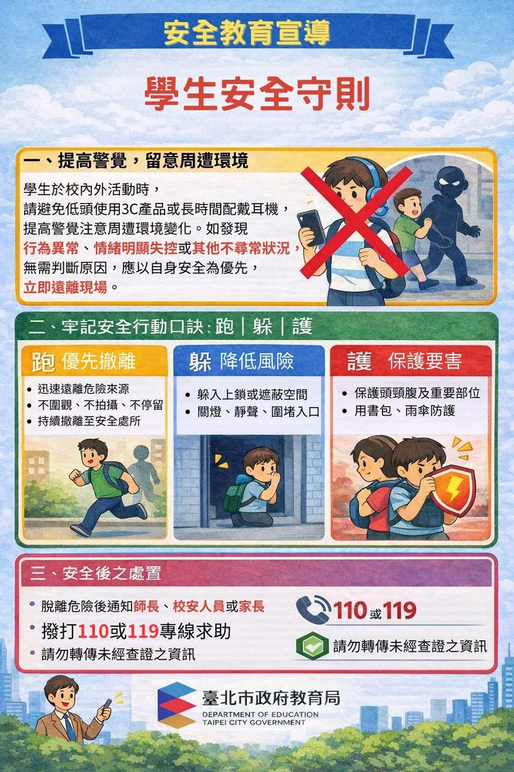 近日台北市治安亮紅燈，校園宣導「學生安全守則」。台北市教育局提供