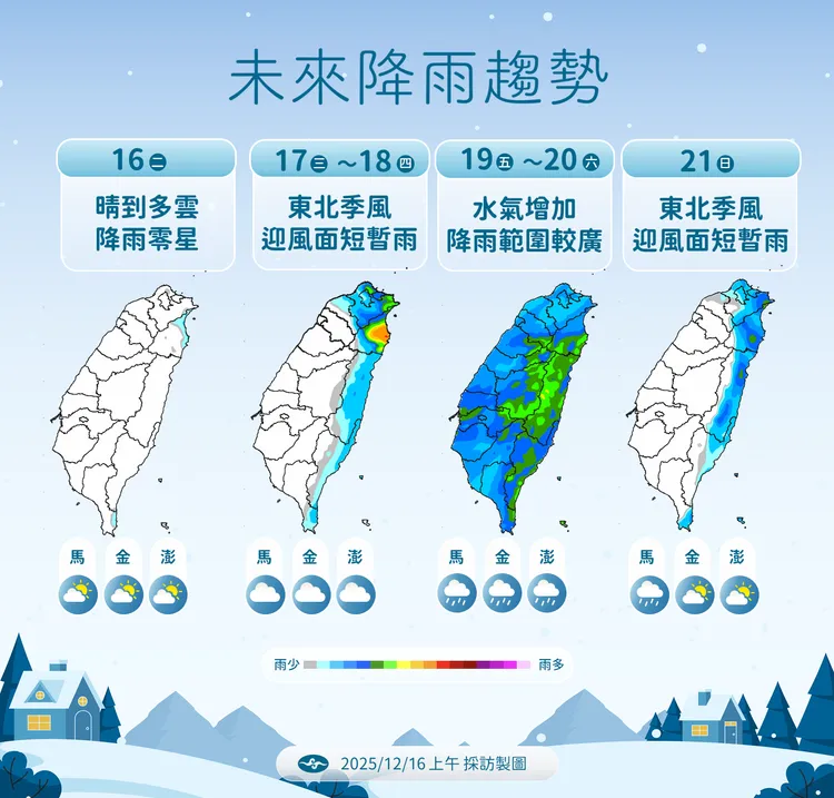 未來降雨趨勢。氣象署提供
