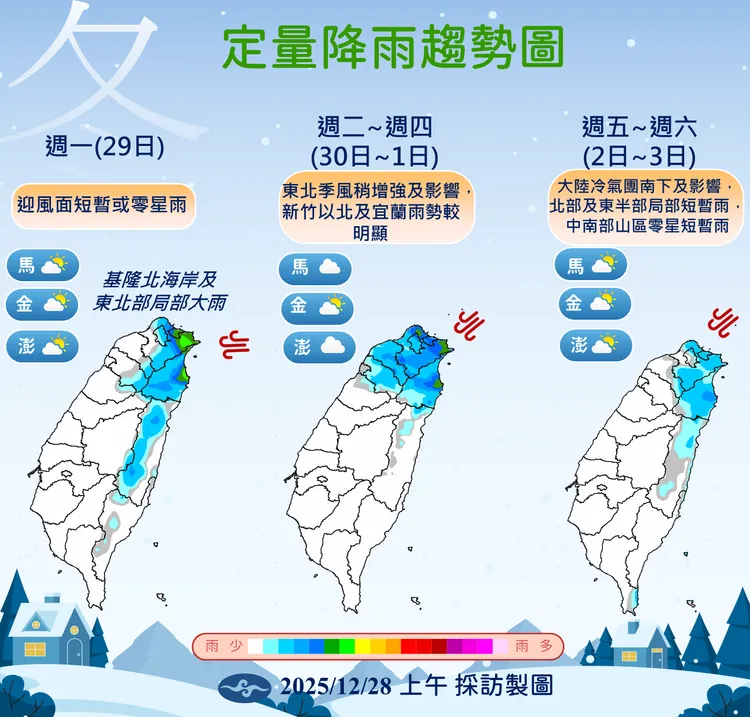 未來降雨趨勢。氣象署提供
