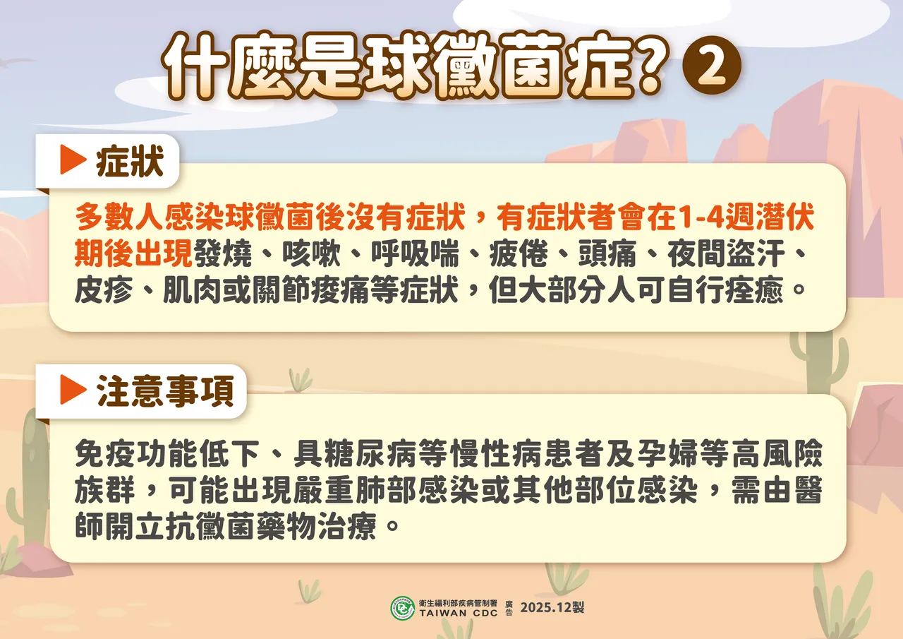 球霉菌症卫教资讯。疾管署提供