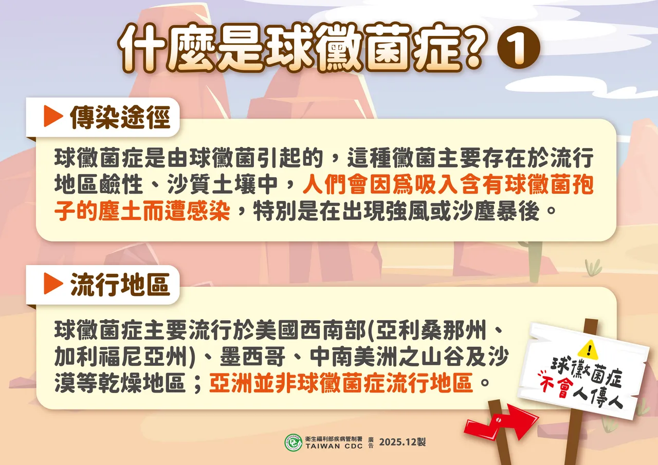 球霉菌症卫教资讯。疾管署提供