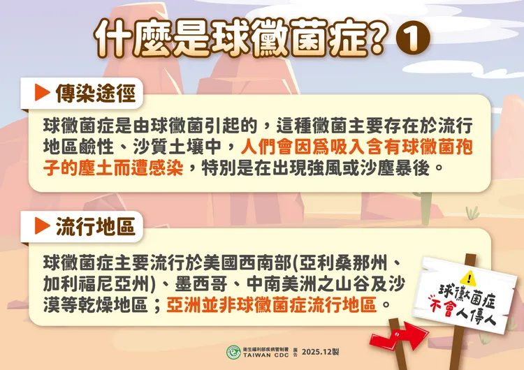 球黴菌症衛教資訊。疾管署提供