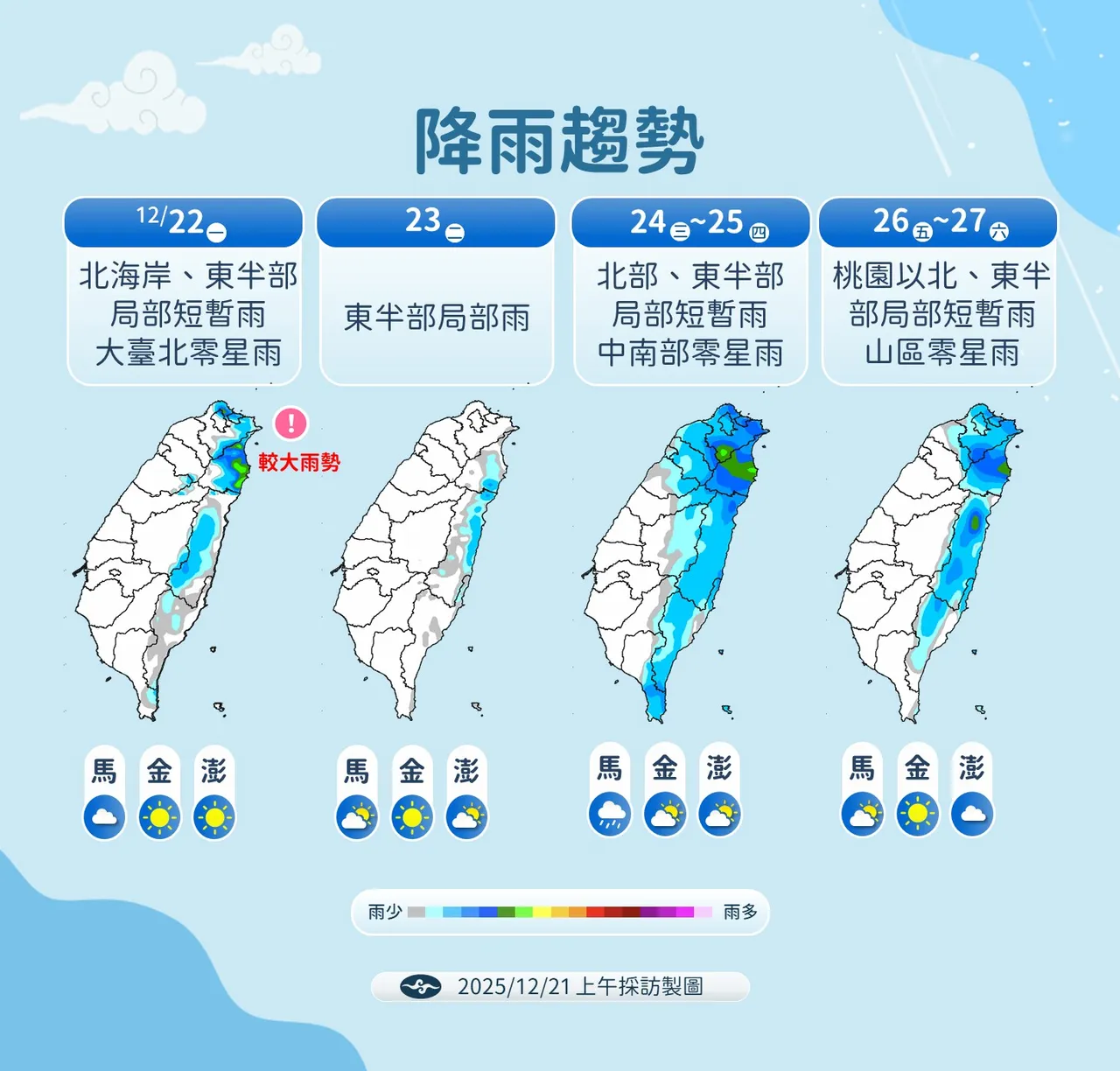未来降雨趋势。气象署提供