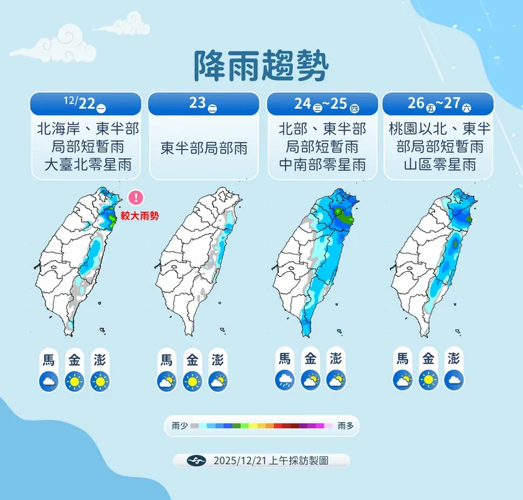 未來降雨趨勢。氣象署提供