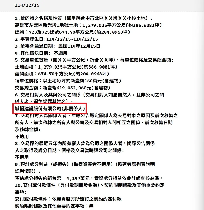 福裕重大讯息公告，意外揭露对象是城扬建设集团