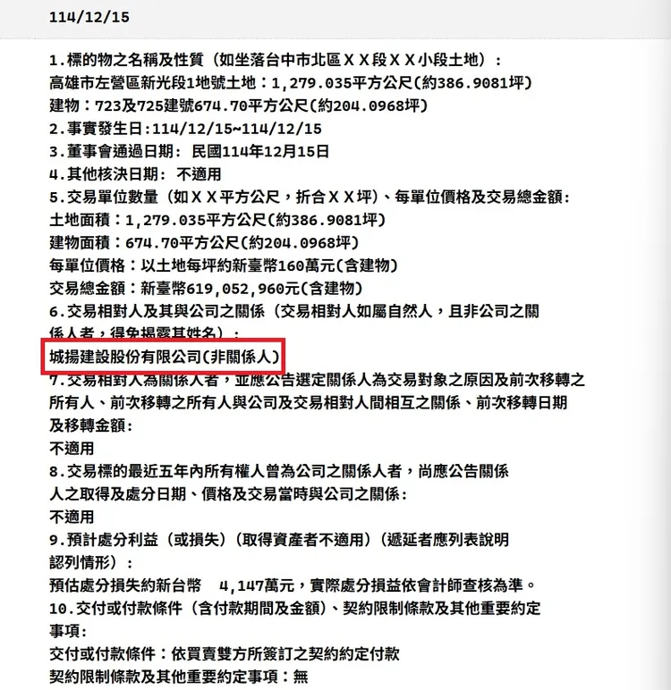 福裕重大訊息公告，意外揭露對象是城揚建設集團