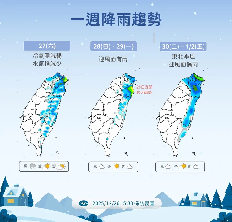 一週降雨趨勢。氣象署提供