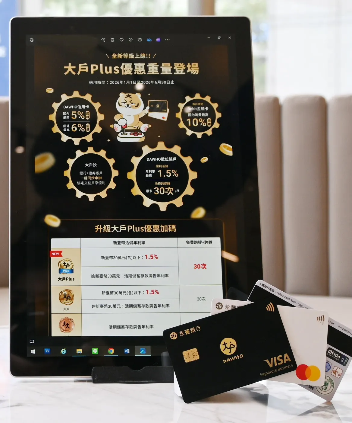 永丰银行「大户DAWHO数位帐户」新增「大户Plus」升等权益，2026年1月1日起达成指定任务即享DAWHO信用卡最高国内5%、国外6%现金回馈等专属礼遇；「DAWHO现金回馈Debit卡」更领先业界、首创导入FIDO技术，提供多元交易验证管道。永丰银行提供