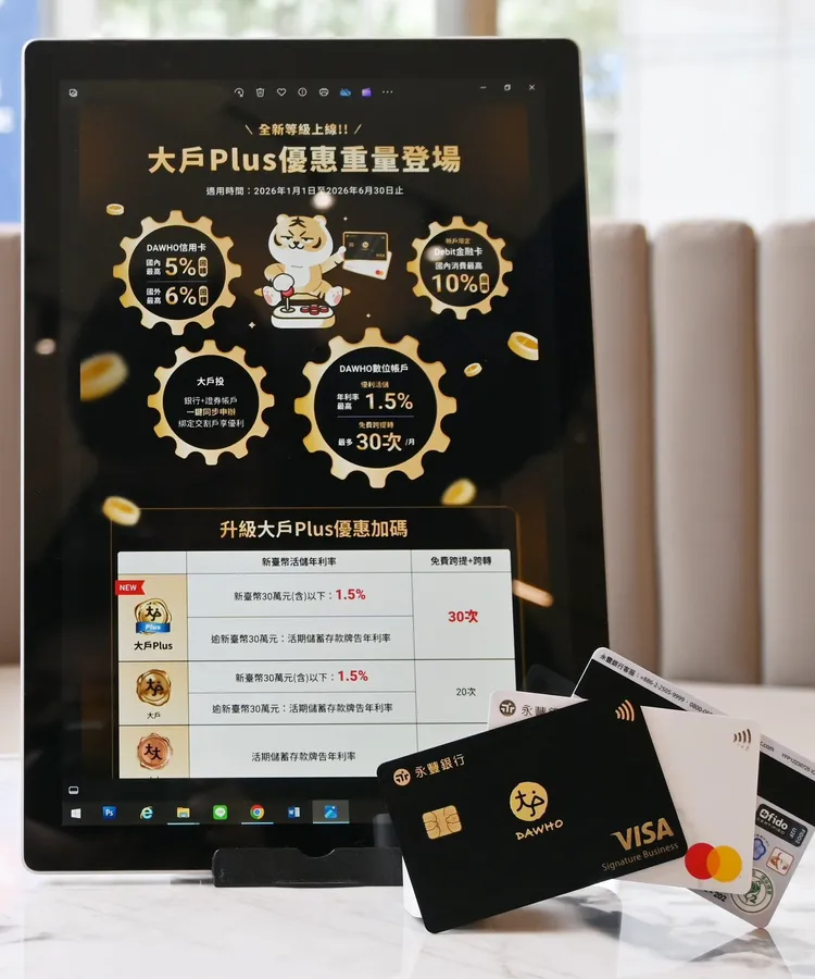 永豐銀行「大戶DAWHO數位帳戶」新增「大戶Plus」升等權益，2026年1月1日起達成指定任務即享DAWHO信用卡最高國內5%、國外6%現金回饋等專屬禮遇；「DAWHO現金回饋Debit卡」更領先業界、首創導入FIDO技術，提供多元交易驗證管道。永豐銀行提供