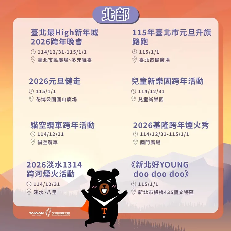 北部跨年活動。觀光署提供