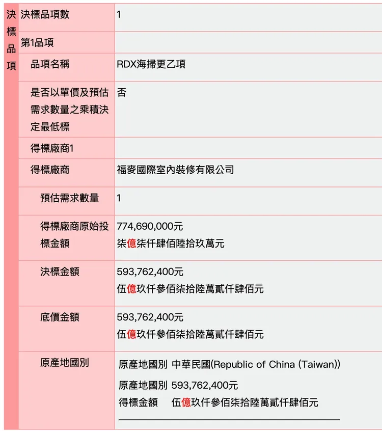 國防部標案公告。王鴻薇臉書