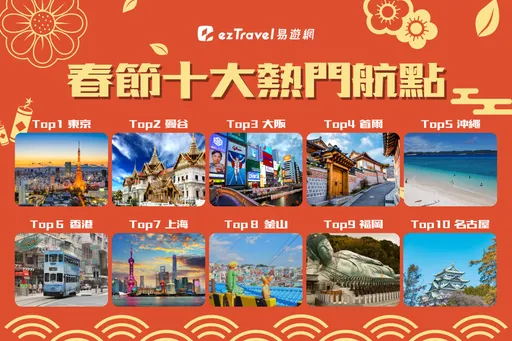 春節機票買氣漲2成！易遊網統計十大熱門航點　星宇航空獨家7折起